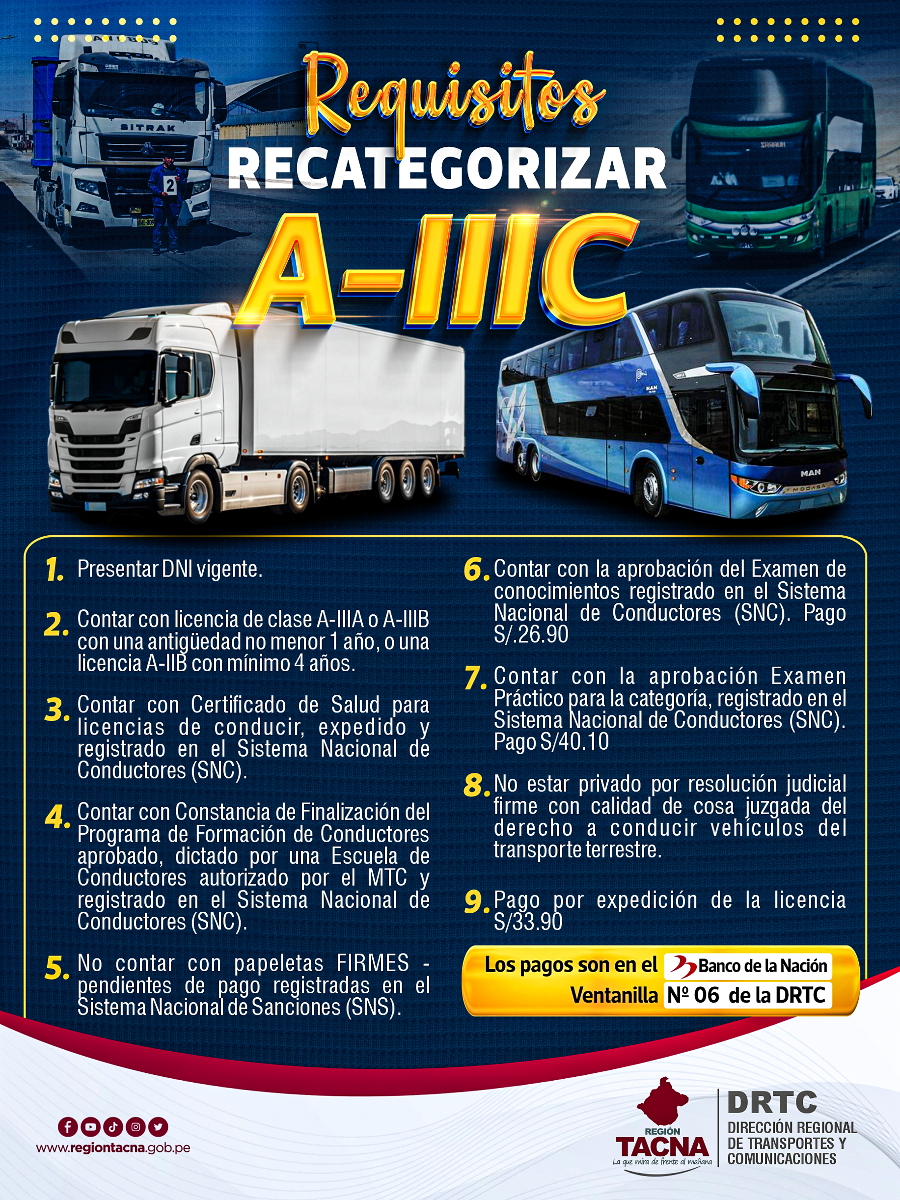 ¿Quieres obtener la recategorización de tu licencia de conducir A-IIIC?

Aquí te contamos los 9 pasos clave para lograrlo 

- Presentar tu DNI vigente.
- Contar con licencia de clase A-IIIA o A-I